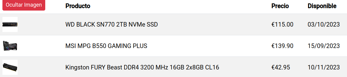Tabla de productos con filtros currency y date
