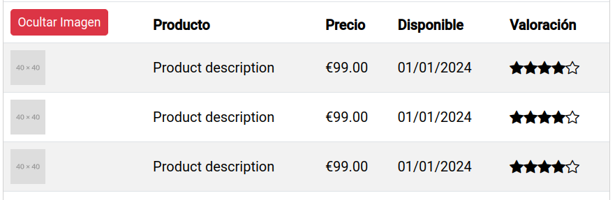 Tabla de productos con valoración