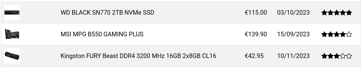 Tabla de productos con datos dinámicos